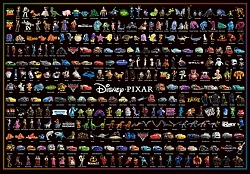 Disney and Pixar Character Collection (1000 stukjes)