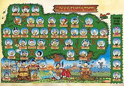The Duck Family Tree (1000 stukjes)